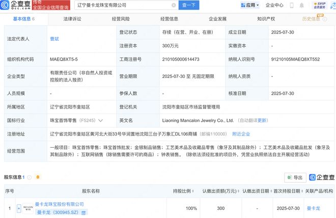曼卡龍?jiān)谶|寧新設(shè)珠寶公司，工藝美術(shù)品市場迎來新活力